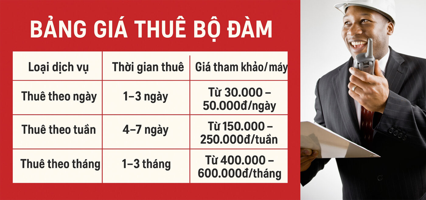 Thuê Bộ Đàm Đà Nẵng Giá Rẻ, Giao Tận Nơi – Sóng Khỏe, Pin Ok